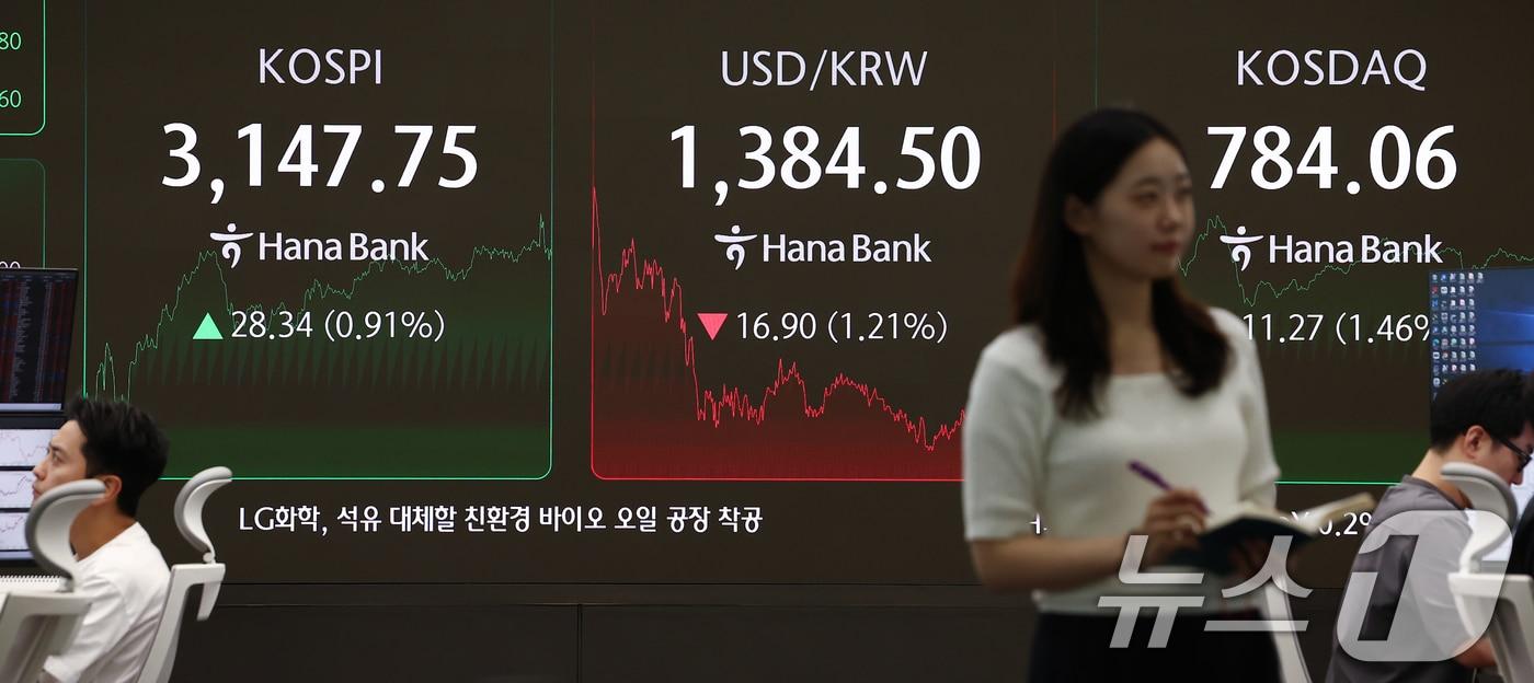 4일 오후 서울 중구 하나은행 딜링룸 전광판에 마감 시황이 나오고 있다.  2025.8.4/뉴스1 ⓒ News1 김민지 기자