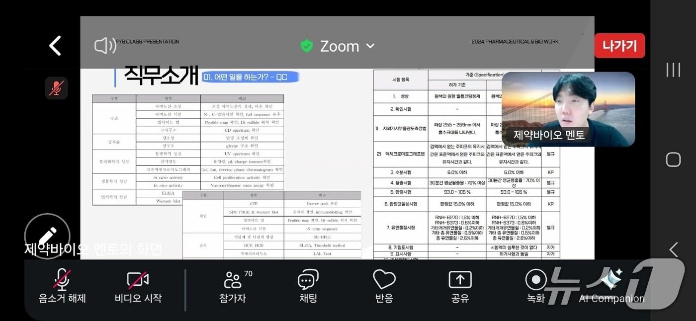 가천대학교 거점형 프로그램 &#39;제약바이오 입문특강&#39; Zoom 화면.&#40;가천대 제공. 재판매 및 DB금지&#41;/뉴스1
