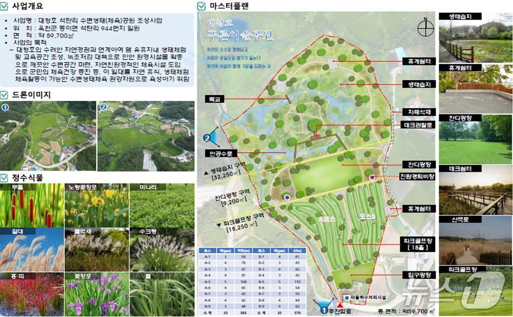 본문 이미지 - 옥천군 파크골프장 조성 계획도 (옥천군 제공, 재판매 및 DB금지) /뉴스1 