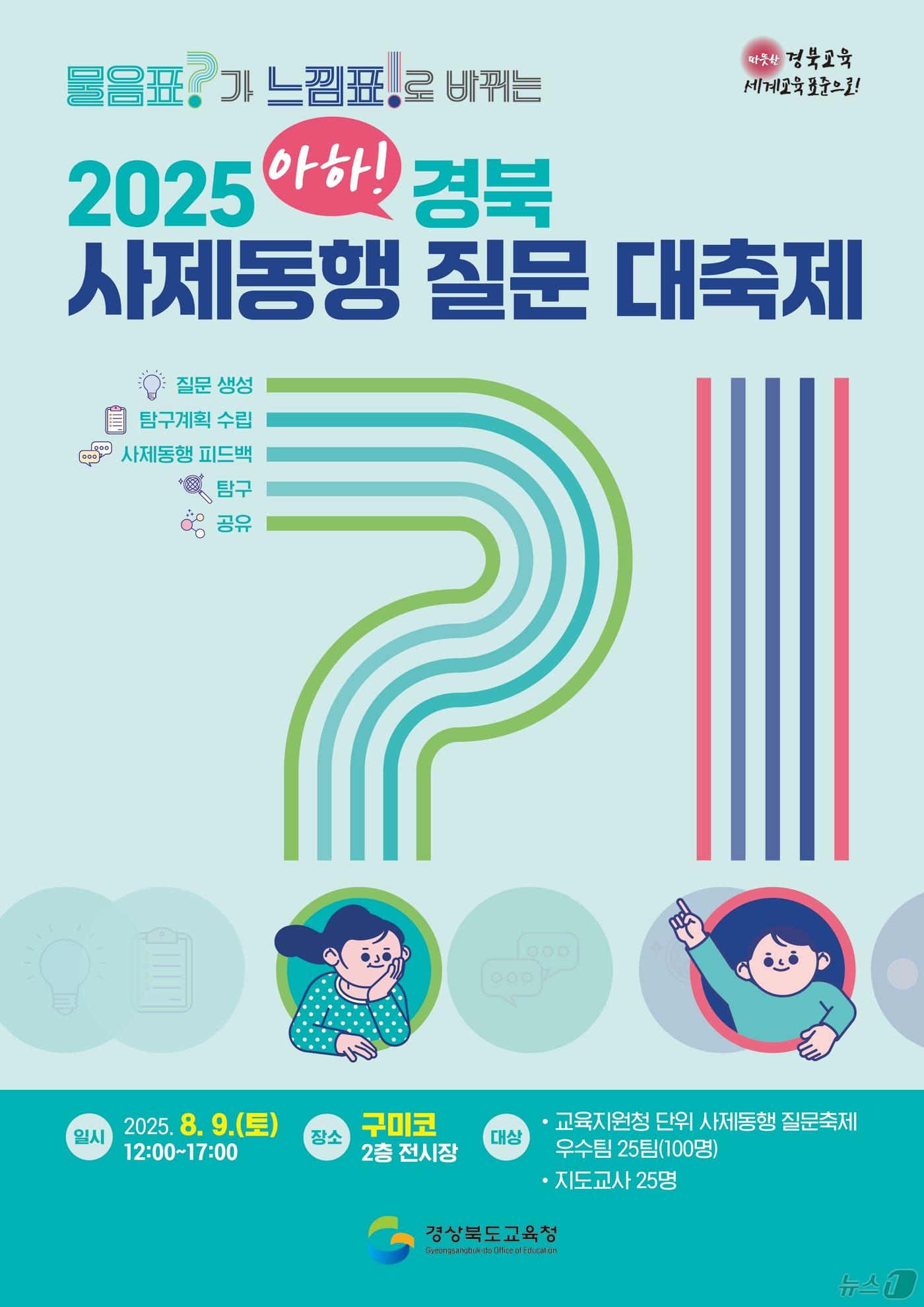 본문 이미지 - 경북교육청은 오는 9일 구미코에서 '2025 아하 경북 사제동행 질문 대축제'를 개최한다.(경북교육청 제공, 재판매 및 DB 금지)ⓒ News1 김대벽기자