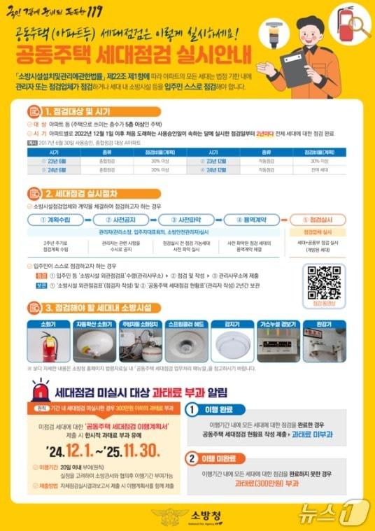 본문 이미지 - 예산소방서, 공동주택 세대 점검 ‘집중홍보’ 포스터. (예산소방서 제공. 재판매 및 DB금지)2025.8.5/뉴스1