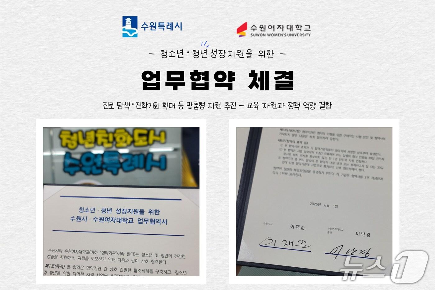 경기 수원시-수원여자대학교 '청소년과 청년 성장 지원을 위한 업무협약' 자료. (수원시 제공. 재판매 및 DB 금지) 2025.8.5/뉴스1 