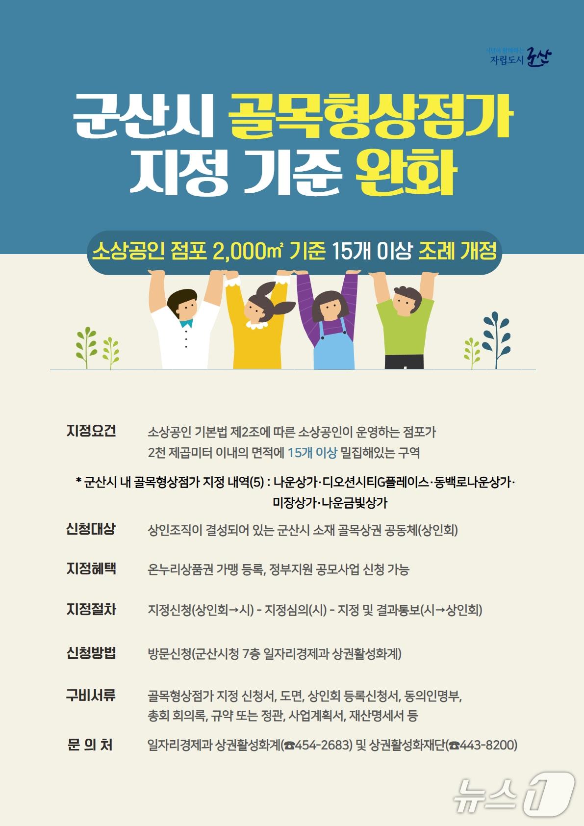 본문 이미지 - 군산시가 소상공들의 경쟁력 강화를 위해 &#39;골목형 상점가&#39; 지정기준을 완화했다./뉴스1