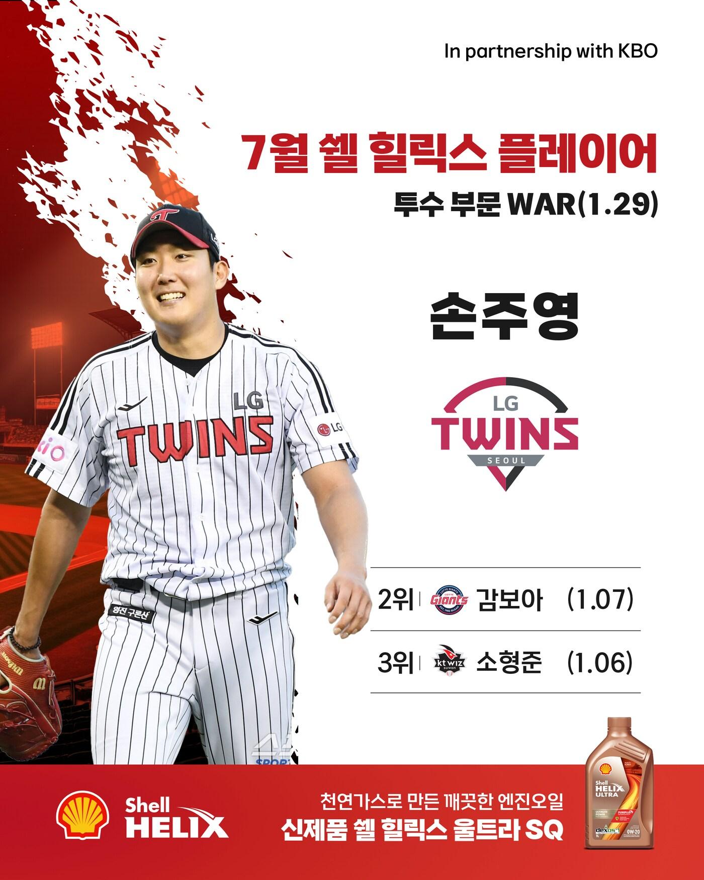 본문 이미지 - LG 트윈스 손주영. (KBO 제공)