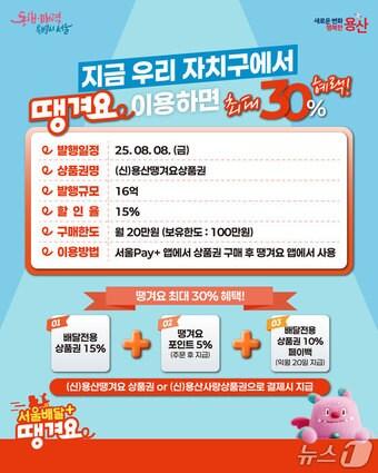 본문 이미지 - 용산땡겨요상품권 발행 안내.(용산구 제공)