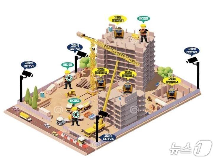 본문 이미지 -  건설 현장 동영상 촬영 현장 &#40;서울시 제공&#41;