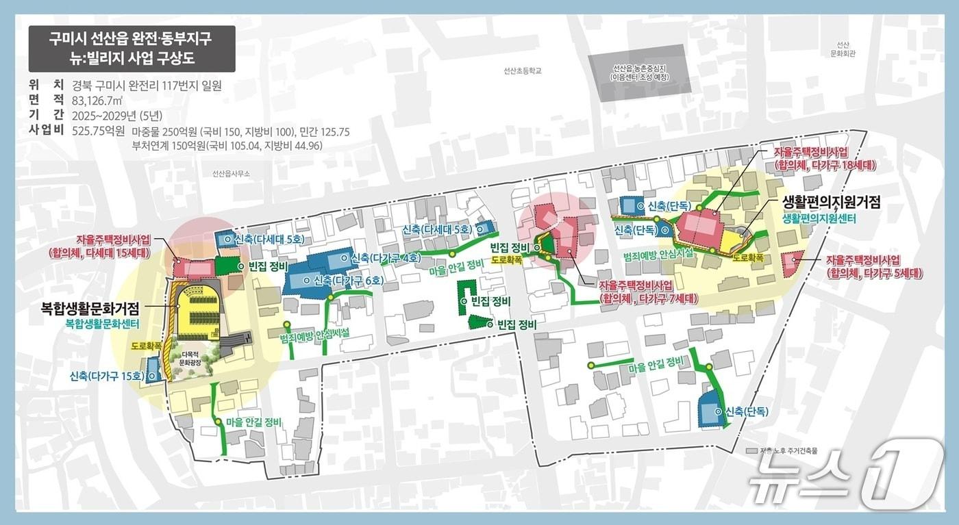 선산읍 노후주거지 정비 계획도/뉴스1