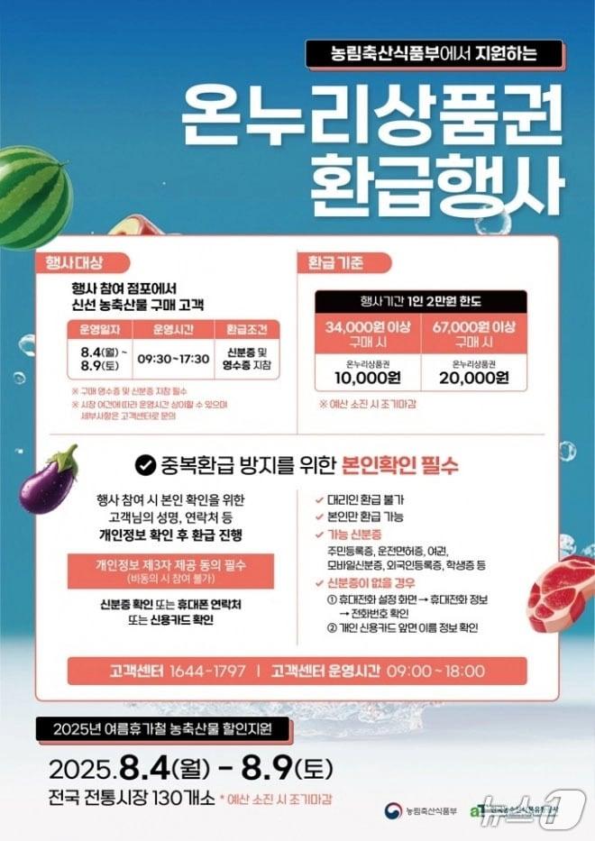 본문 이미지 - 광주시 온누리 상품권 환급 행사.&#40;광주시 제공. 재판매 및 DB 금지&#41; 