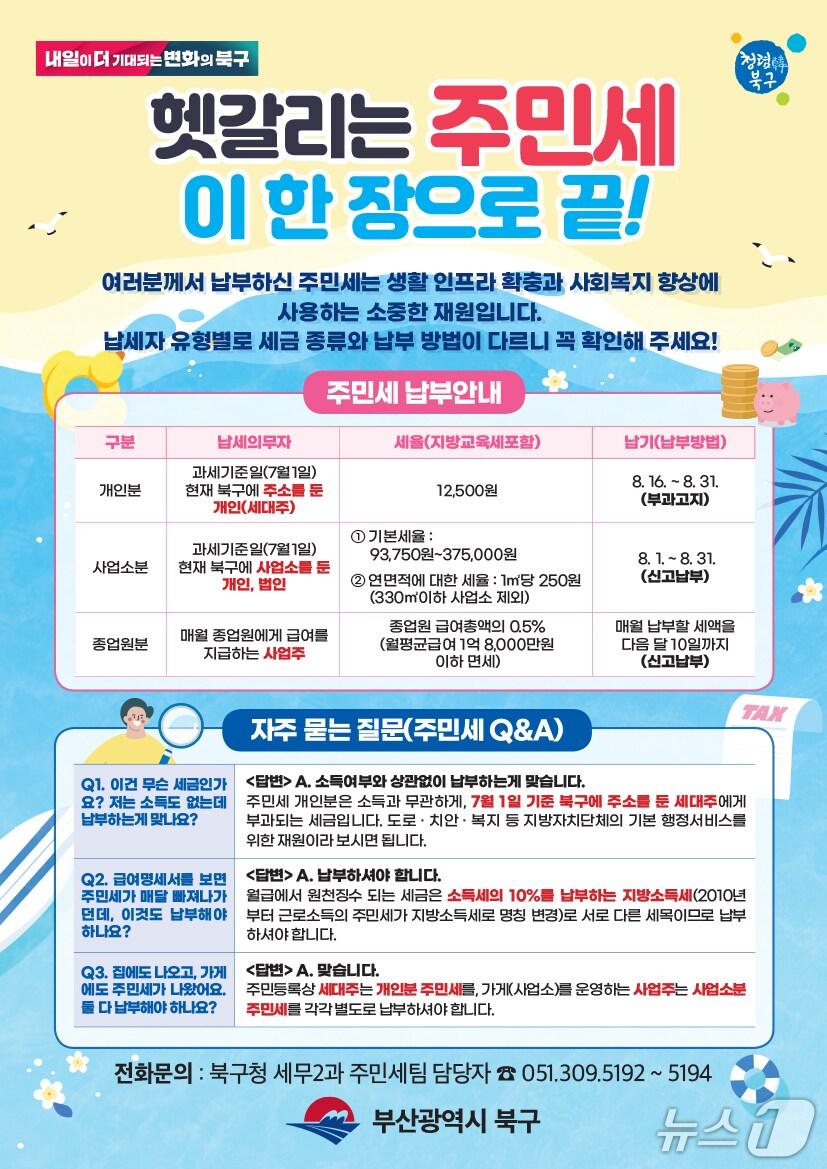 본문 이미지 - &#39;헷갈리는 주민세, 이 한 장으로 끝&#39; 홍보물. &#40;부산 북구 제공. 재판매 및 DB 금지&#41;