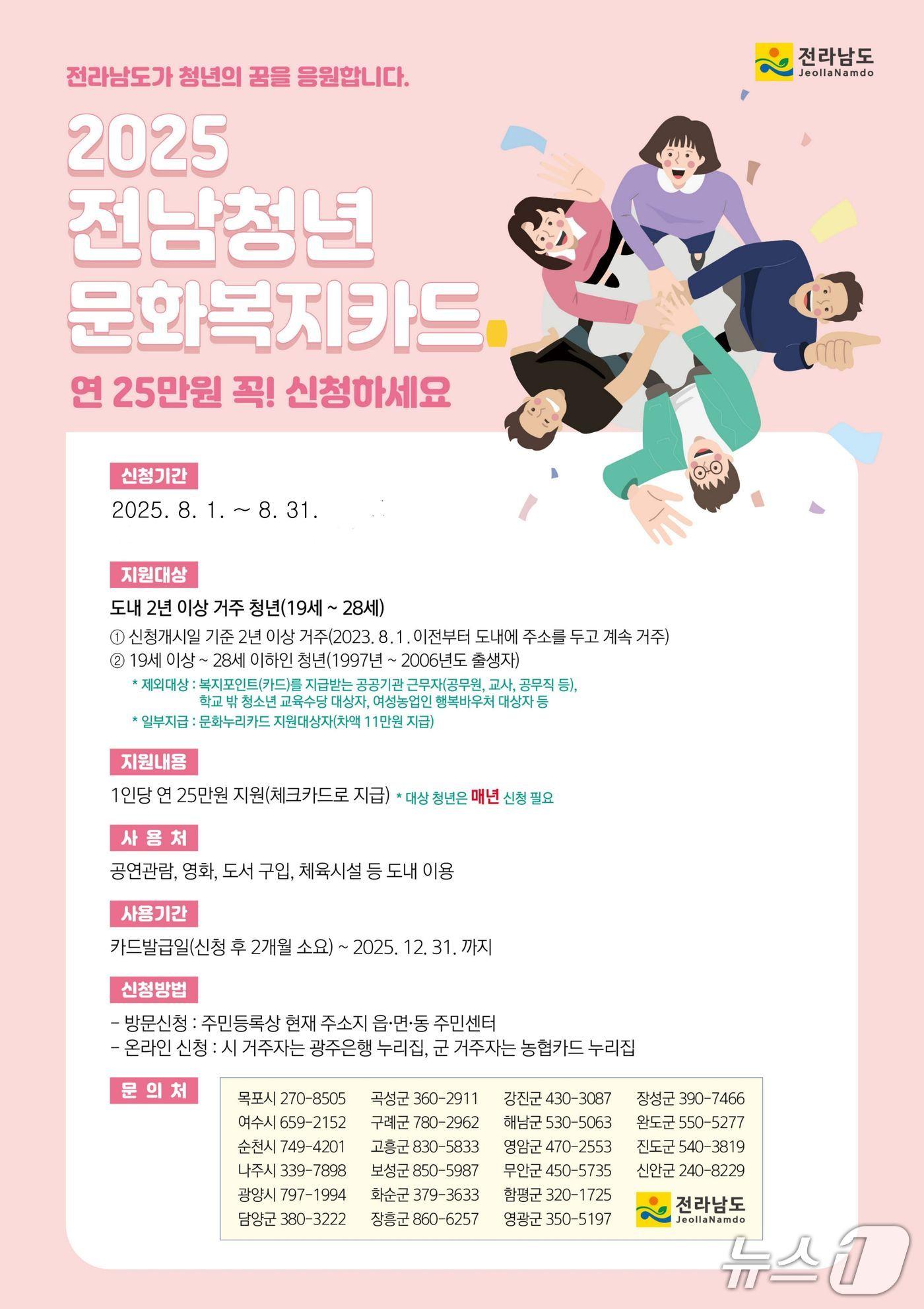 본문 이미지 - 청년 문화복지카드 신청 포스터.(전남도 제공. 재판매 및 DB금지) 2025.8.7/뉴스1