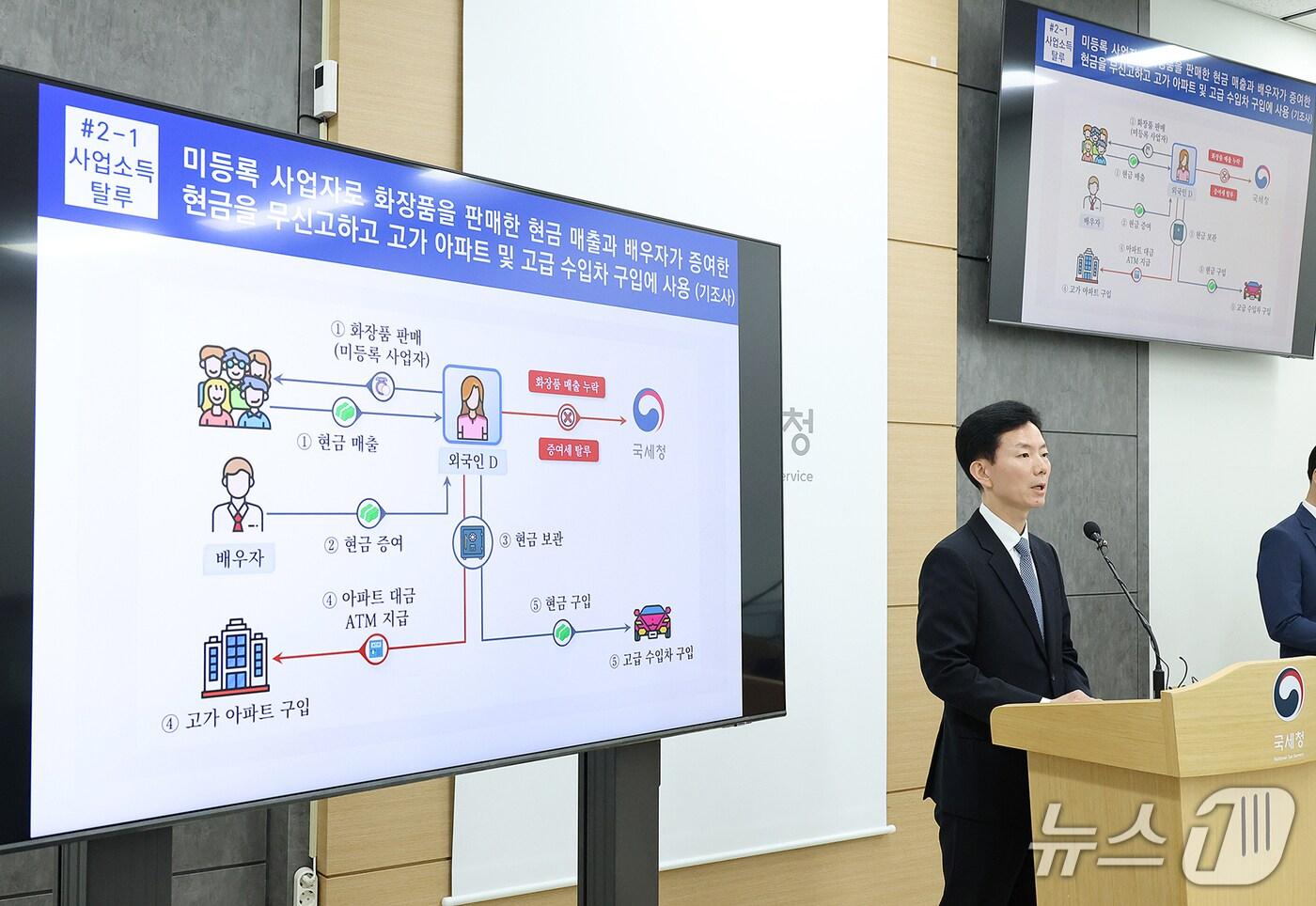 7일 정부세종청사에서 열린 세무조사 브리핑에서 민주원 국세청 국세청장이 발표를 진행하고 있다(국세청 제공). 2025.8.7/뉴스1