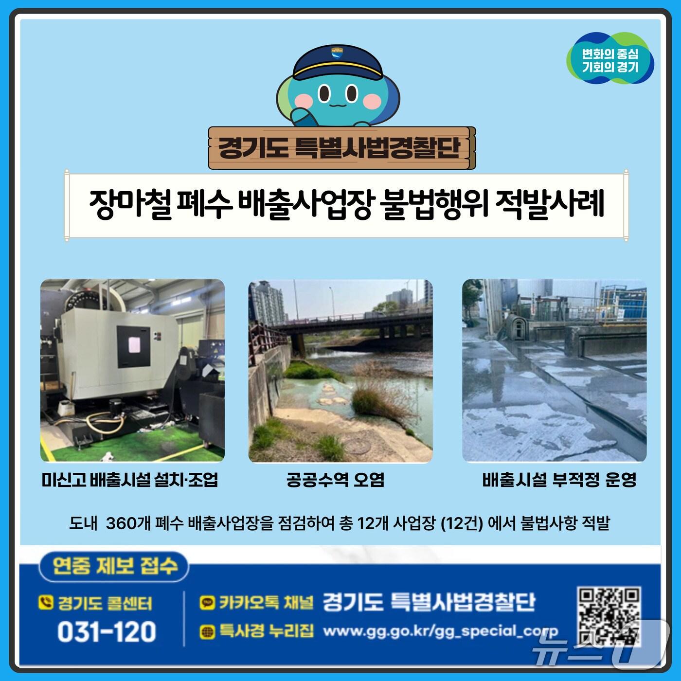 본문 이미지 - 경기도 제공.&#40;재판매 및 DB금지&#41;