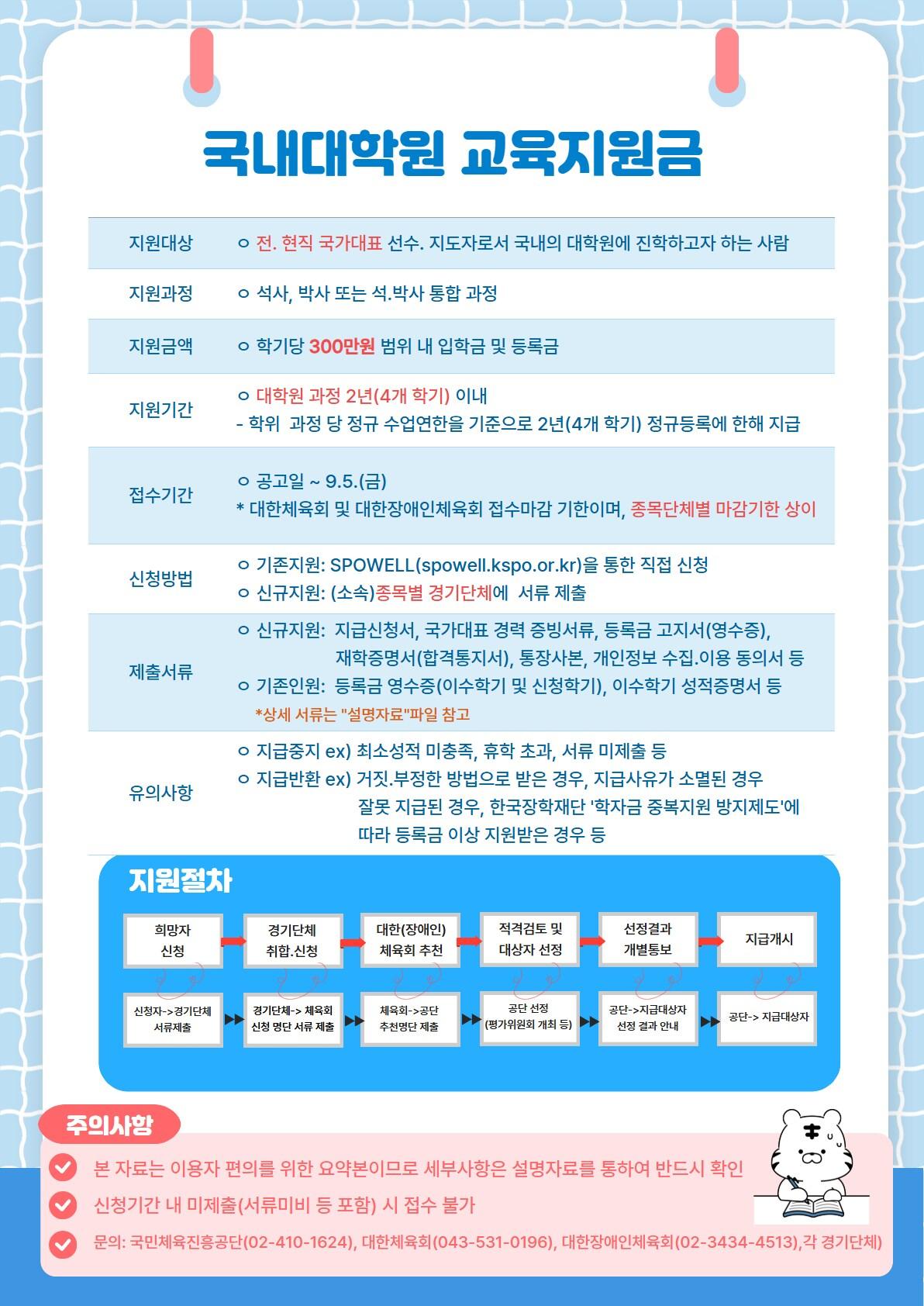 본문 이미지 - 국민체육진흥공단이 국내다학원 교육지원금 대상자를 모집한다.&#40;국민체육진흥공단 제공&#41; 