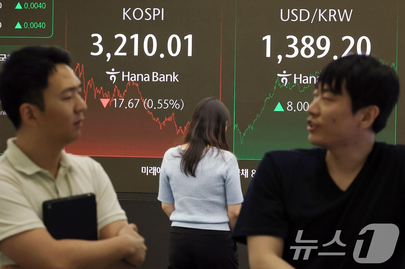 서울 중구 하나은행 본점 딜링룸 전광판에 증시가 표시되고 있다 2025.8.8/뉴스1 ⓒ News1 박정호 기자