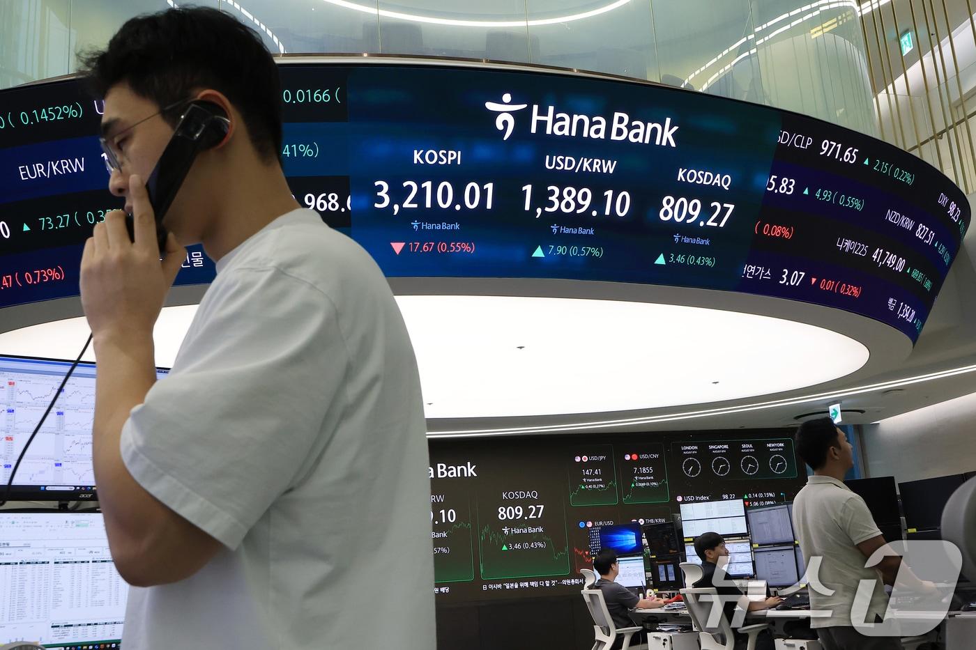 외국인과 기관이 매도세를 보인 8일 오후 서울 중구 하나은행 본점 딜링룸 전광판에 증시가 표시되고 있다.  2025.8.8/뉴스1 ⓒ News1 박정호 기자