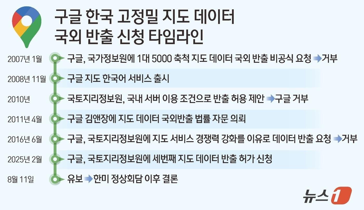 ⓒ News1 김초희 디자이너