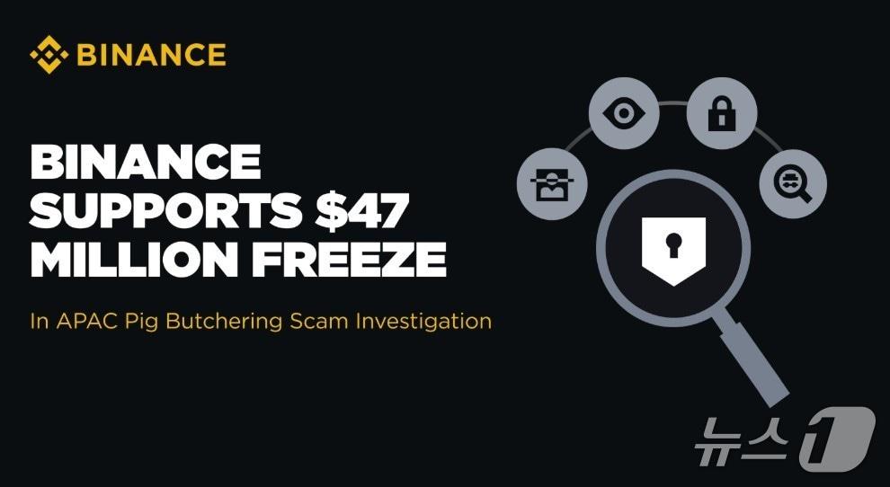 본문 이미지 - 바이낸스 제공.