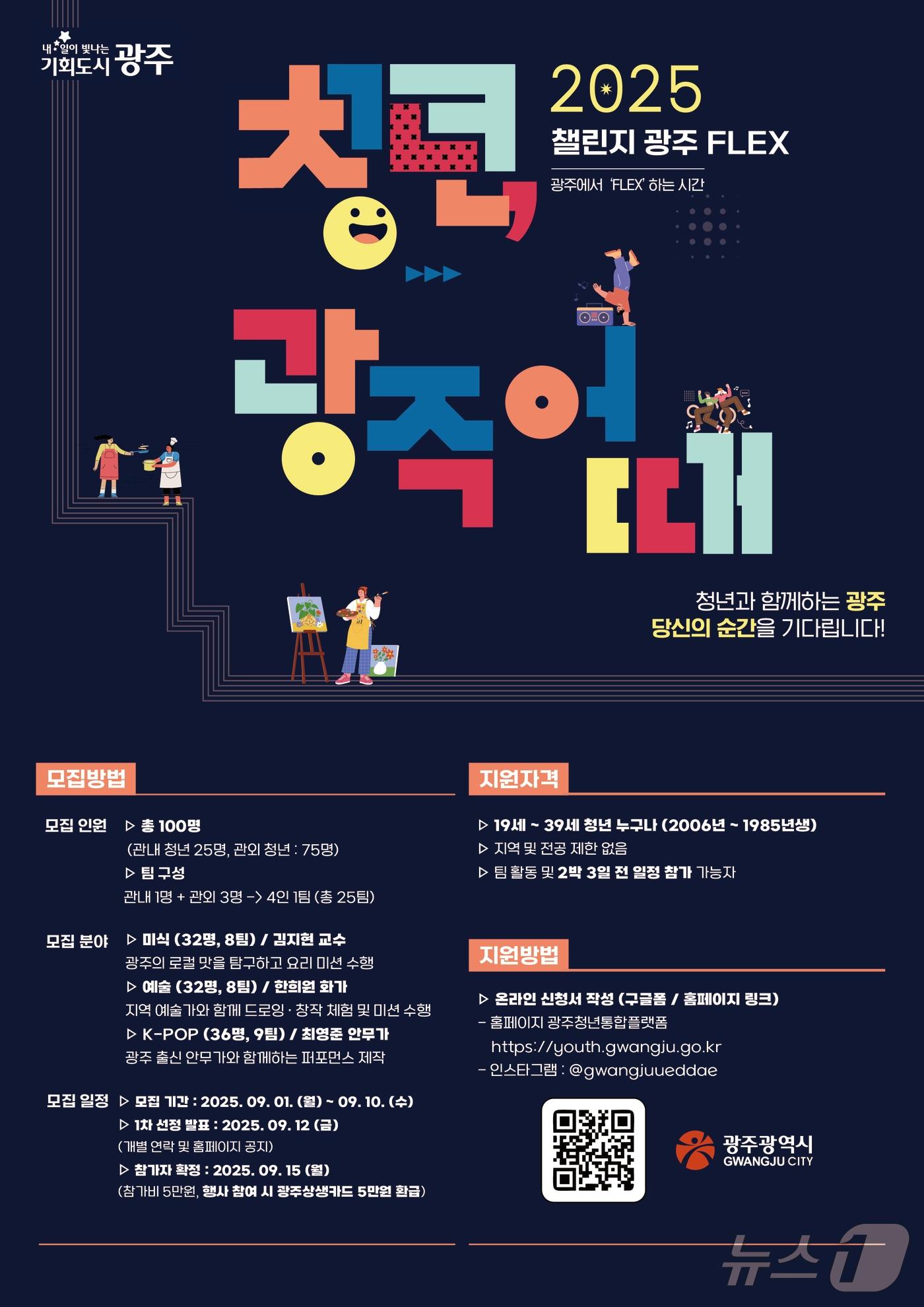 본문 이미지 - 2025 챌린지 광주 FLEX &#39;청년, 광주 어때&#39; 포스터.&#40;광주시 제공. 재판매 및 DB 금지&#41;
