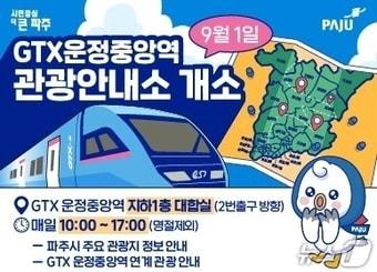 본문 이미지 - (파주시 제공, 재판매 및 DB금지)