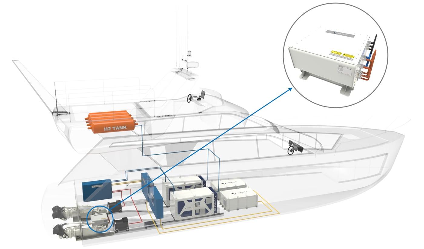 빈센의 180kW DC/DC 컨버터 및 17m 레저보트 추진 시스템 / 사진=(주)빈센(VINSSEN) 제공