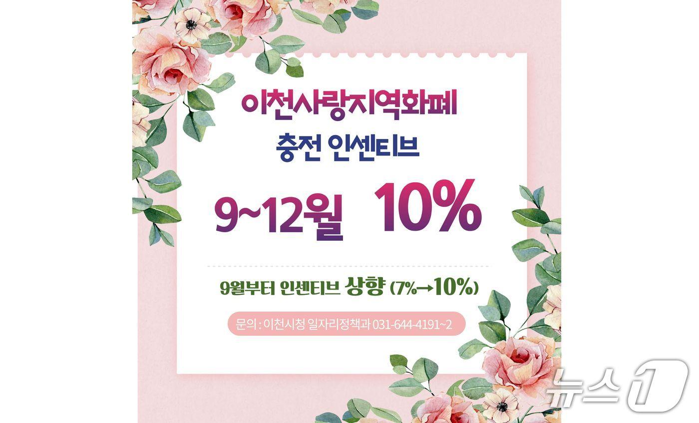 이천사랑지역화폐 충전 인센티브 10% 지급 안내 포스터.&#40;이천시 제공&#41;