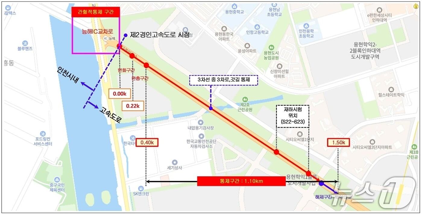 오는 5일 새벽 교통이 통제되는 제2경인고속도로 구간. (한국도로공사 수도권본부 제공, 재판매 및 DB금지)