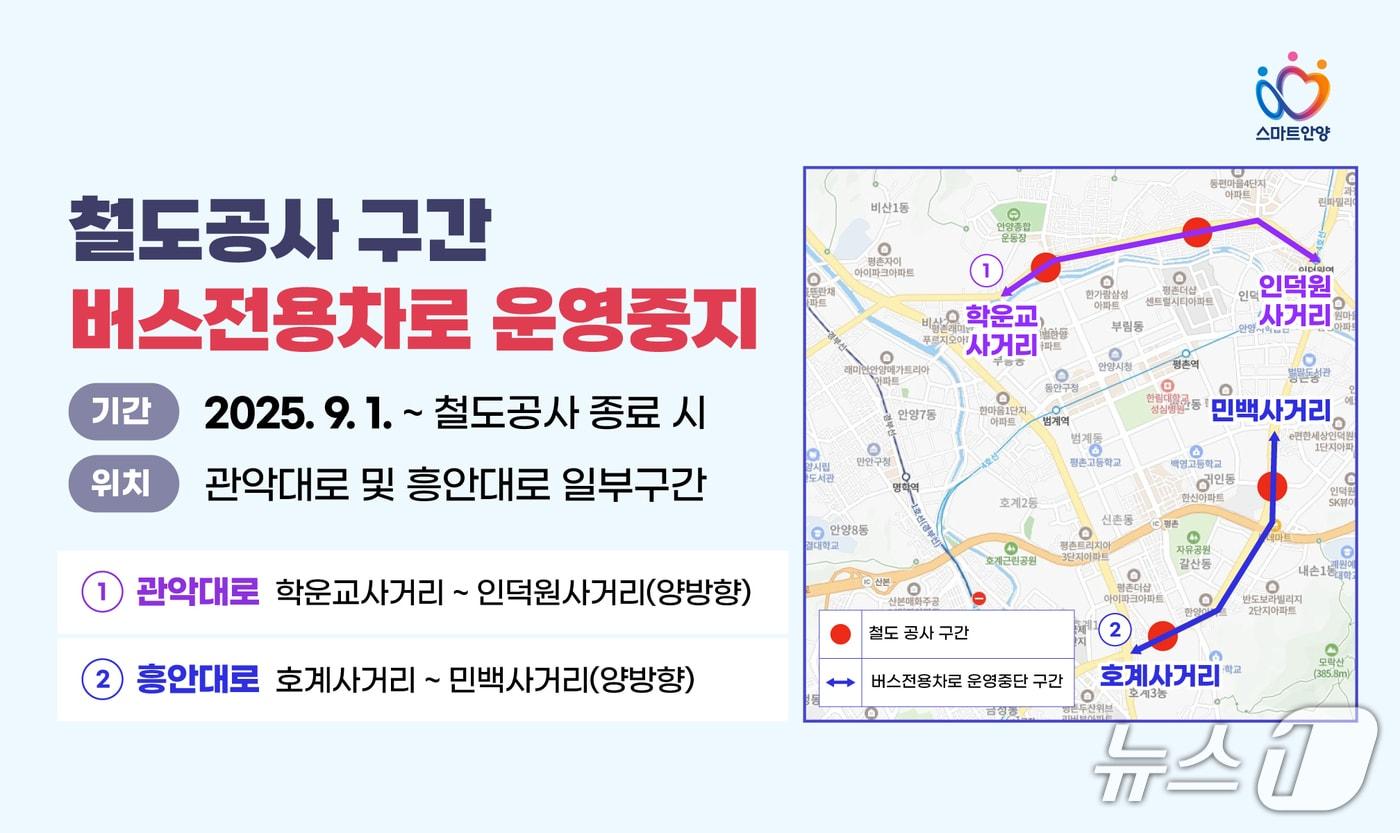 경기 안양시가 월곶~판교선, 인덕원~동탄선 철도공사로 인한 교통혼잡을 줄이기 위해 공사 구간의 버스전용차로 운영을 일시 중지한다.(안양시 제공. 재판매 및 DB금지)/뉴스1