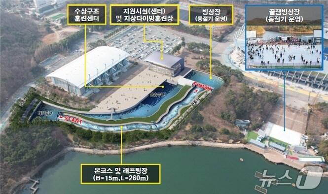 본문 이미지 - 울산 카누슬라럼센터 조감도. (울산시 제공. 재판매 및 DB 금지) /뉴스1
