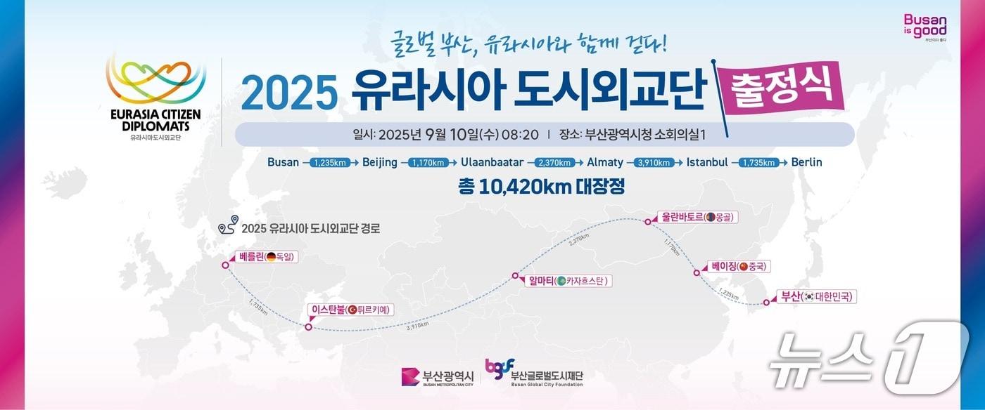 '2025유라시아 도시외교단' 출정.(부산시 제공. 재판매 및 DB금지)