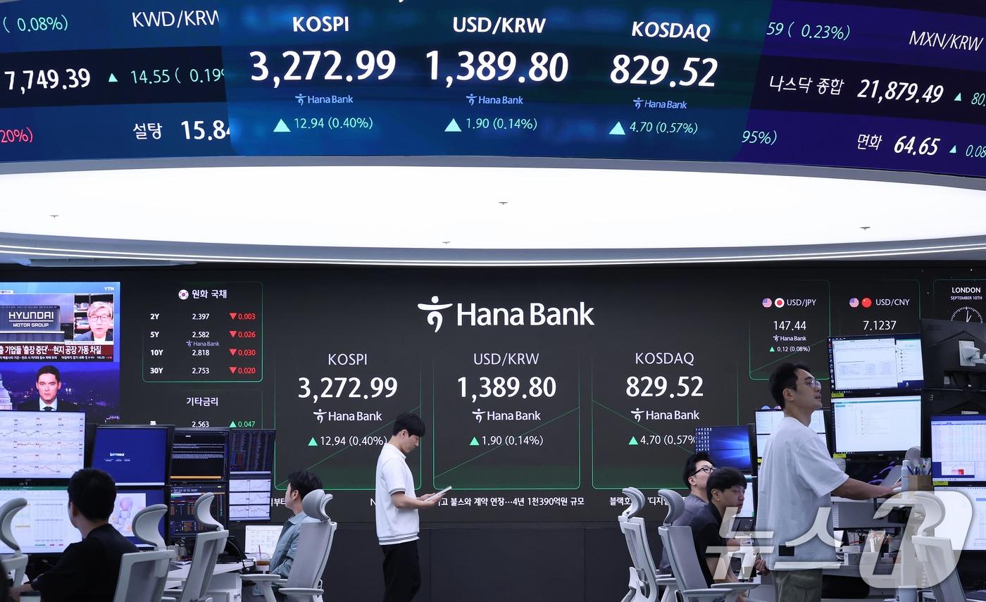 10일 오전 서울 중구 하나은행 딜링룸 전광판에 코스피와 코스닥, 원달러환율 시황이 표시되고 있다. /뉴스1 ⓒ News1 장수영 기자