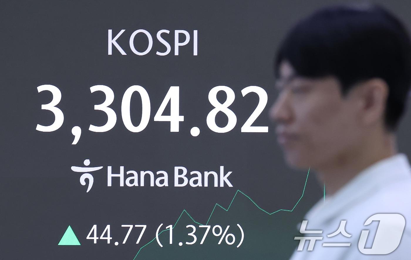 10일 오전 서울 중구 하나은행 딜링룸 전광판. 2025.9.10/뉴스1 ⓒ News1 장수영 기자