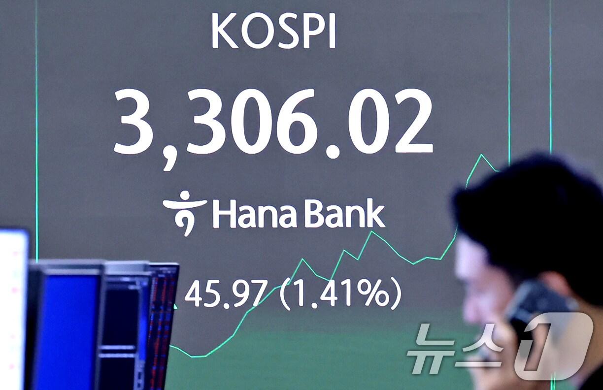 본문 이미지 - 서울 중구 하나은행 딜링룸 전광판. /뉴스1 ⓒ News1 장수영 기자