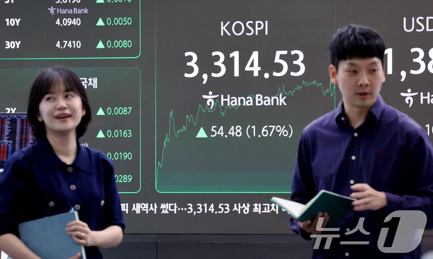 10일 오후 서울 중구 하나은행 딜링룸 전광판에 코스피 종가가 역대 장 마감 기준 최고치인 3,314.53으로 표시되고 있다. 이날 코스피는 장중 3,319.14를 기록하며 역대 최고점인 3316.08을 2년 3개월 만에 넘어섰다. 2025.9.10/뉴스1 ⓒ News1 장수영 기자