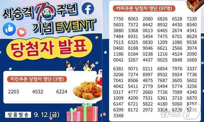 본문 이미지 - 강원 원주시 승격 70주년 기념 '페이스북 축하메시지 이벤트' 당첨자 안내 포스터. (원주시 제공. 재판매 및 DB금지) 2025.9.10/뉴스1