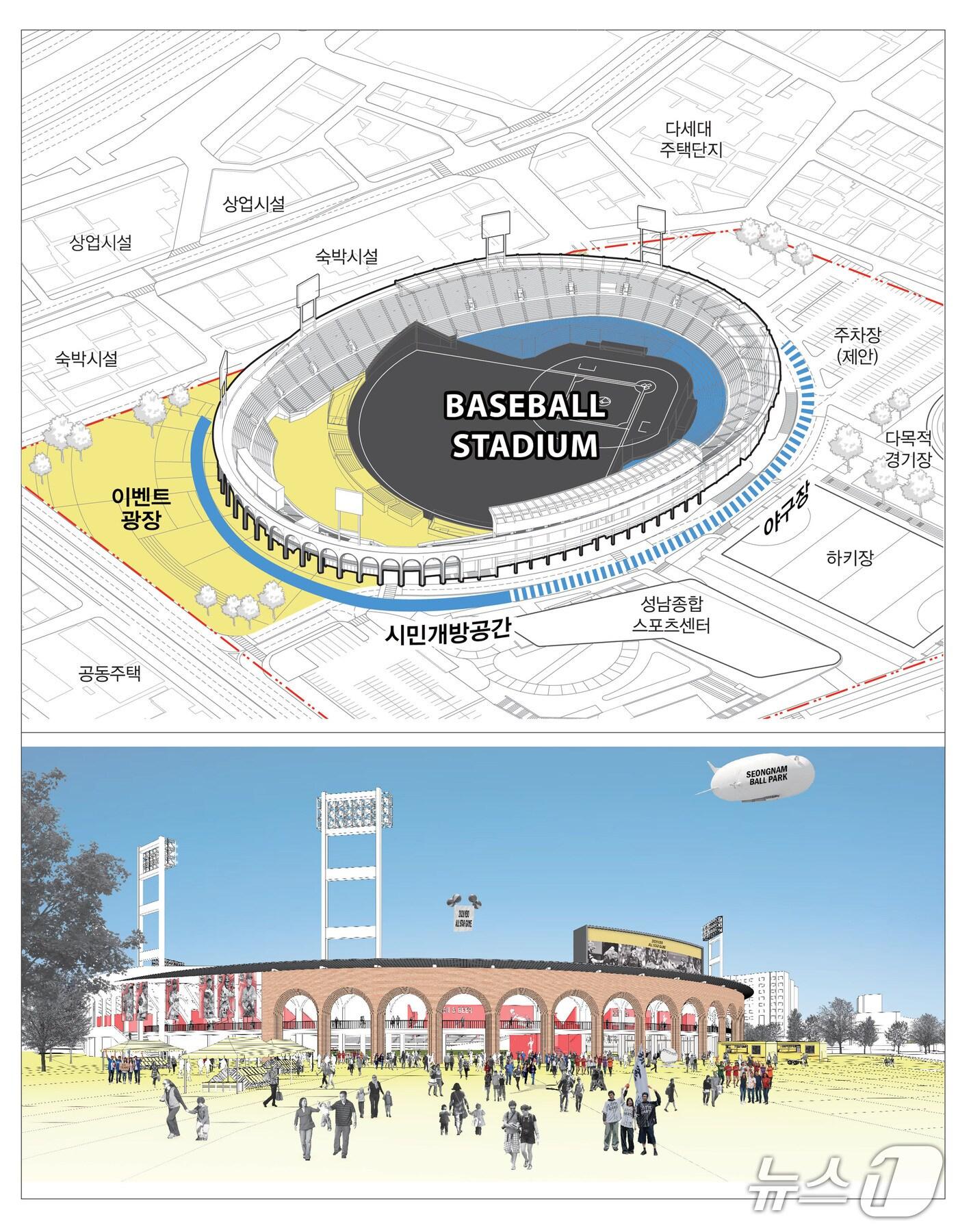 본문 이미지 - 성남시 야구전용구장 설계공모 당선작.(성남시 제공. 재판매 및 DB금지)/뉴스1