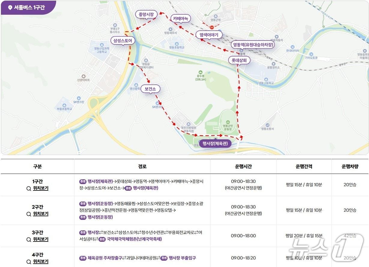 본문 이미지 -  영동국악엑스포 무료 셔틀버스 노선&#40;조직위 제공, 재판매 및 DB제공&#41; /뉴스1
