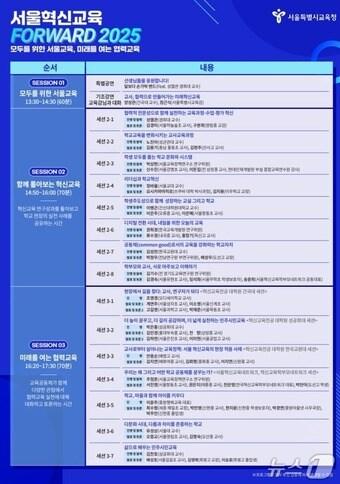 본문 이미지 - 서울혁신교육 포워드 2025 포스터. (서울시교육청 제공)