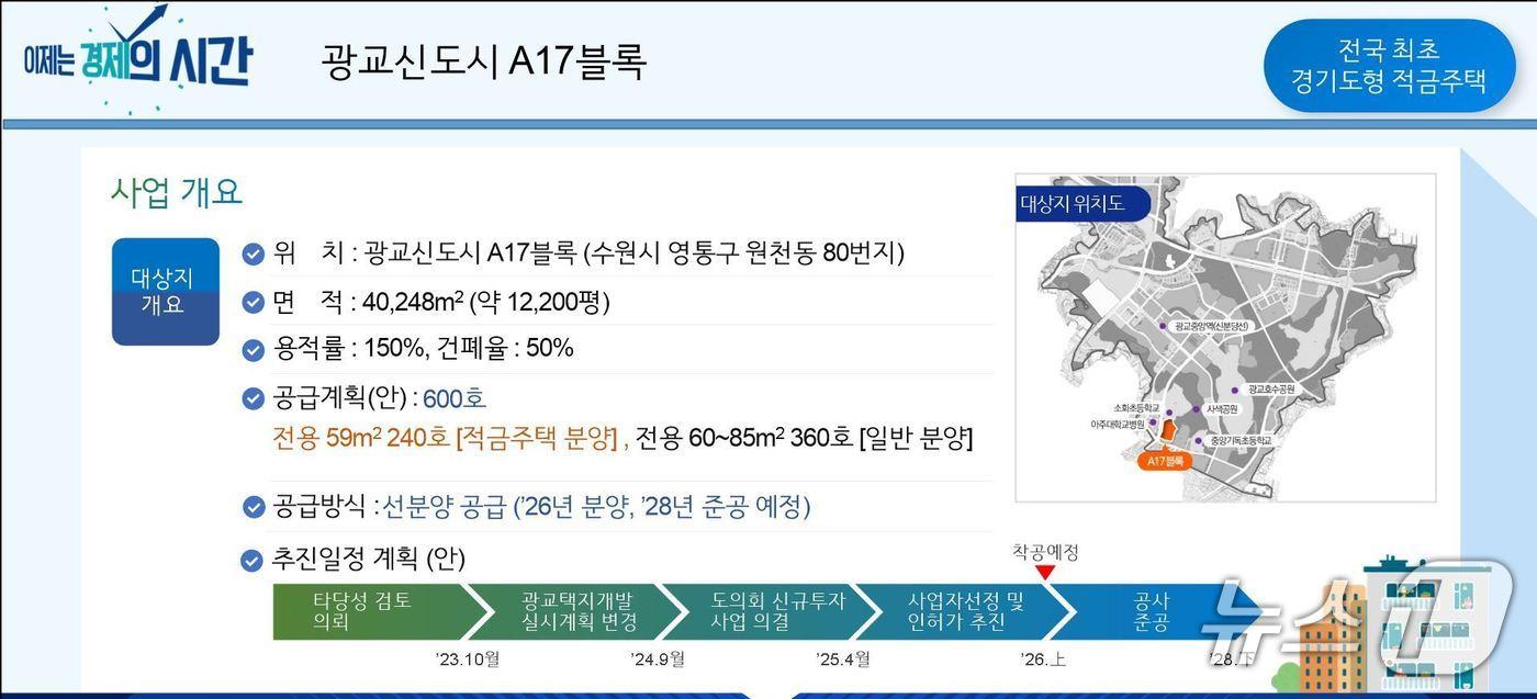 본문 이미지 - 경기도 제공.(재판매 및 DB금지)