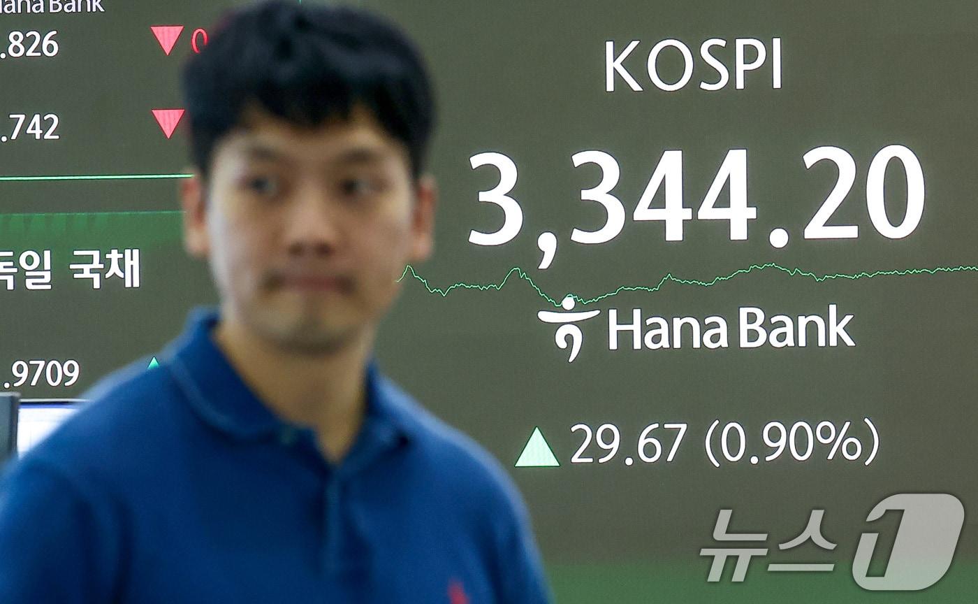 코스피 지수가 사상 최고치를 경신한 11일 오후 서울 중구 하나은행 본점 딜링룸 전광판에 종가가 나오고 있다. 2025.9.11/뉴스1 ⓒ News1 김성진 기자