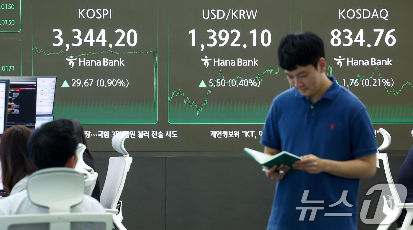 서울 중구 하나은행 본점 딜링룸. 2025.9.11/뉴스1 ⓒ News1 김성진 기자