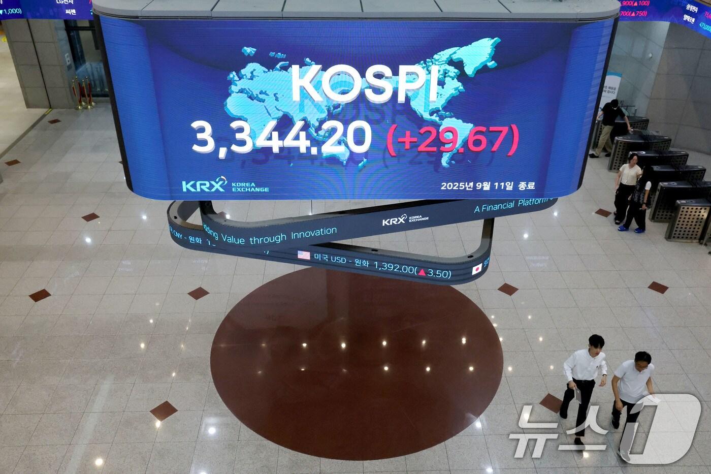 서울 여의도 한국거래소. /뉴스1 ⓒ News1