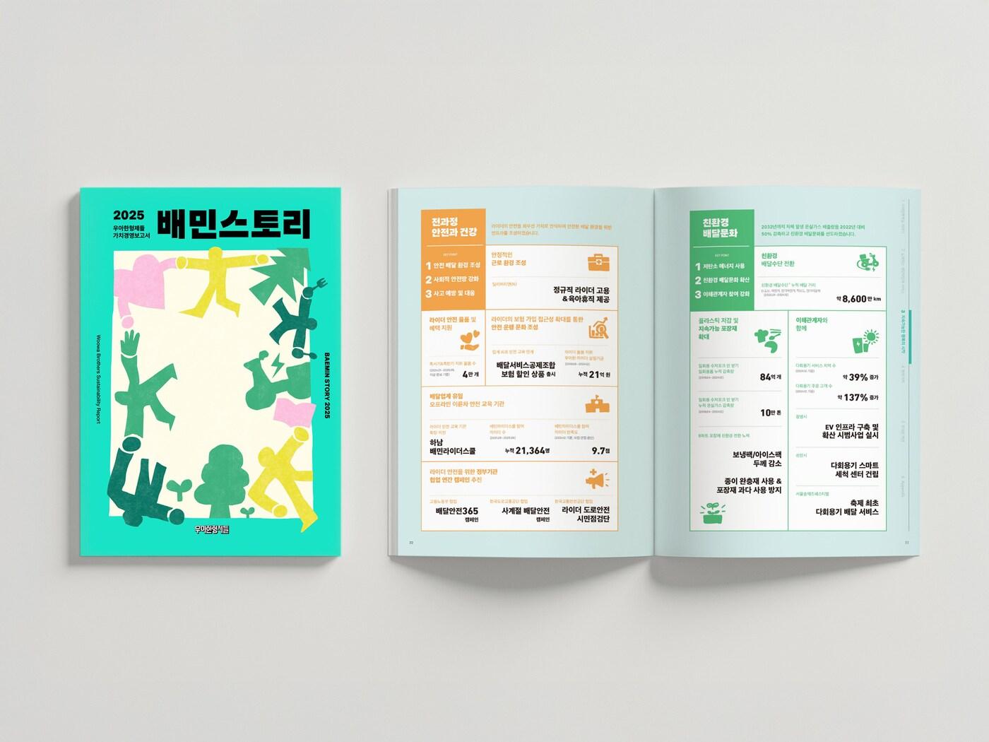 본문 이미지 - &#40;우아한형제들 제공&#41;. 