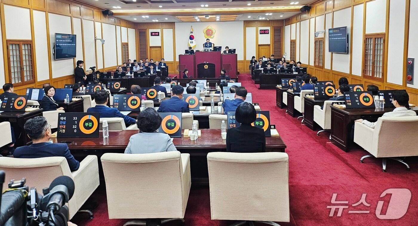 대구시의회는 12일 제319회 임시회 본회의를 열어 시민이 발의한 '박정희 대통령 기념사업에 관한 조례 폐지 조례안'을 부결했다. 2025.9.12/뉴스1 남승렬 기자