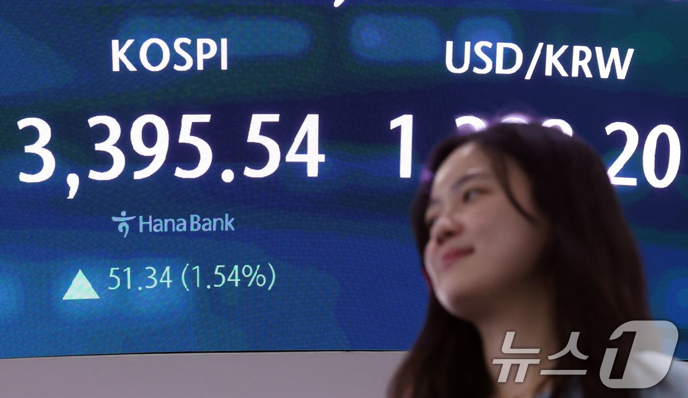 서울 중구 하나은행 딜링룸 전광판. /뉴스1 ⓒ News1 김명섭 기자