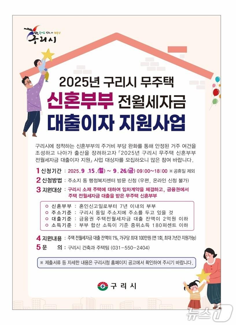 본문 이미지 - 구리시 무주택 신혼부부 전월세 자금 대출이자 지원사업 포스터&#40;구리시 제공. 재판매 및 DB금지&#41;