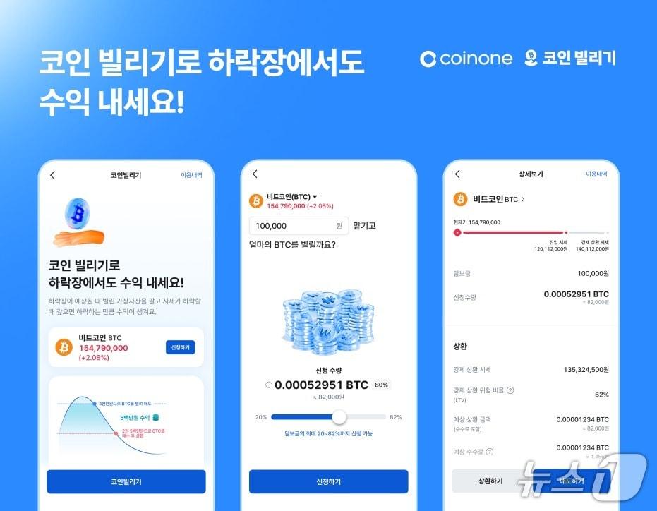 본문 이미지 - 코인원 제공.