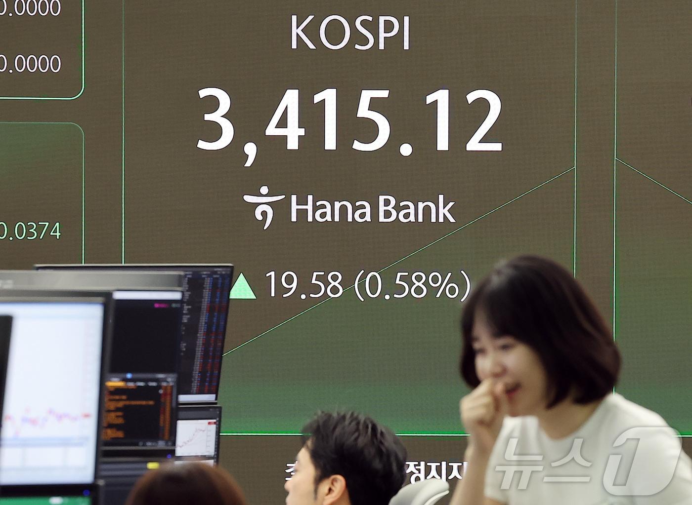 본문 이미지 - 15일 오전 서울 중구 하나은행 딜링룸 전광판에 코스피지수가 오름세를 보이고 있다. 이날 코스피는 장 시작과 함께 3410선을 돌파해 4거래일 연속 장중 최고치를 기록했다. 2025.9.15/뉴스1 ⓒ News1 김진환 기자