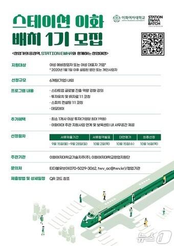 본문 이미지 - 이화여대 제공