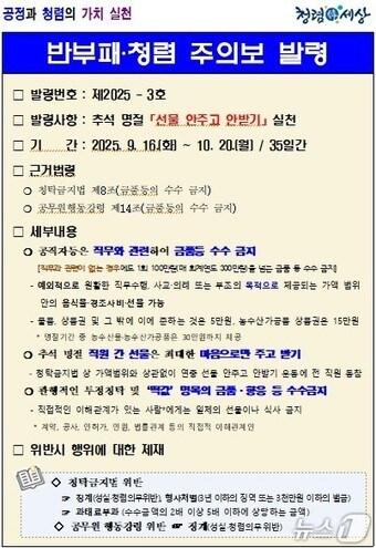 본문 이미지 - 전북소방본부는 이달 16일부터 10월 20일까지 35일간 전 소방공무원을 대상으로 &#39;제2025-3호 반부패·청렴 주의보&#39;를 발령한다. &#40;전북소방본부 제공. 재판매 및 DB금지&#41;