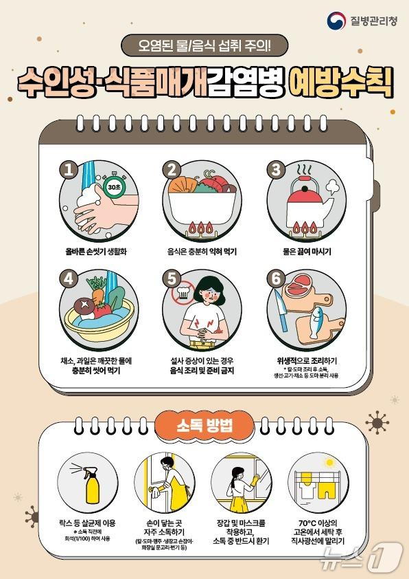 본문 이미지 - 강원 강릉시 감염병 예방 홍보물.&#40;강릉시 제공, 재판매 및 DB 금지&#41; 2025/9.15/뉴스1